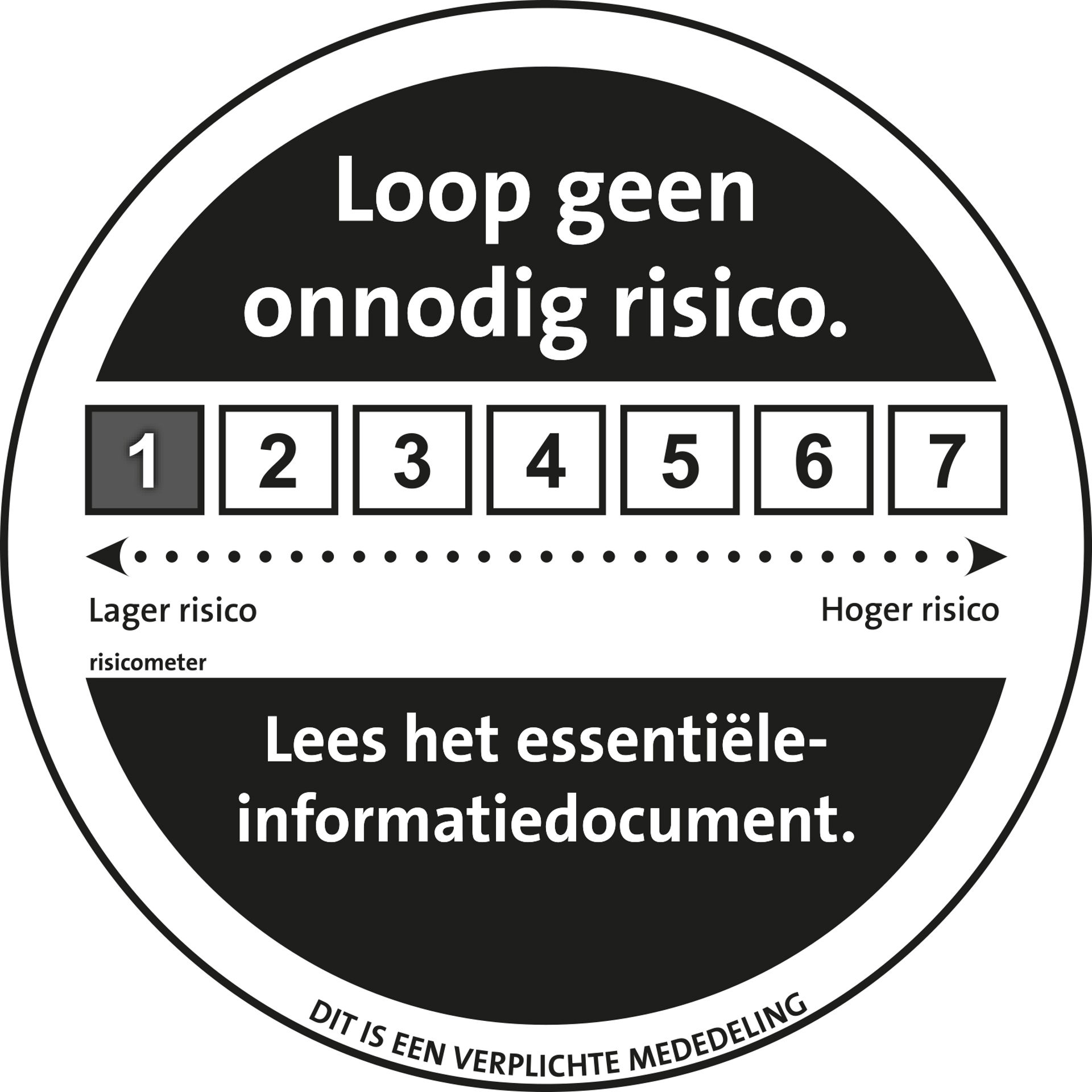 Loop geen onnodig risico en lees het essentiële-informatie document